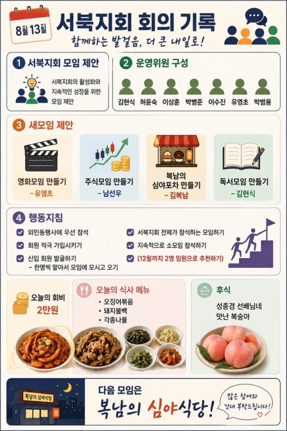 8월 13일 서북지회 정기모임 기록